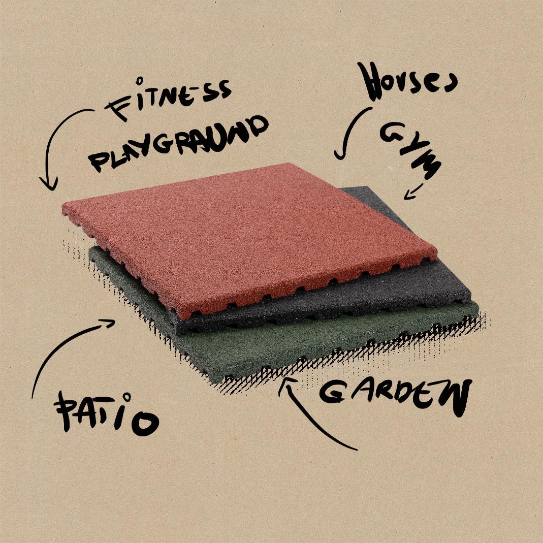 Fitness Tiles and Mats